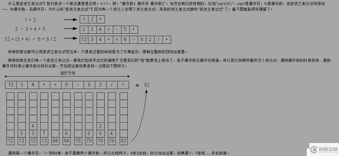 C++中栈的应用