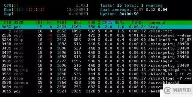 在Linux上高效开发的7个建议