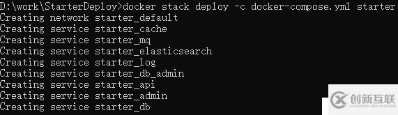 Docker容器常用命令的介绍与使用