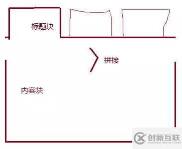 JavaScript实现选项卡效果的分析及步骤