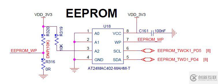 SylixOS中怎么实现EEPROM设备驱动