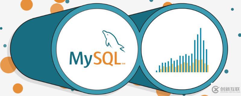 MySQL中如何启用并分析慢查询日志