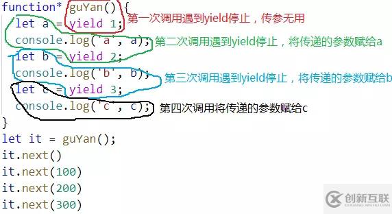 Array.from(arr)与[...arr]的区别是什么