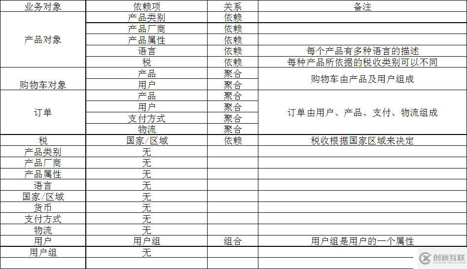 软件项目进度计划估算探讨