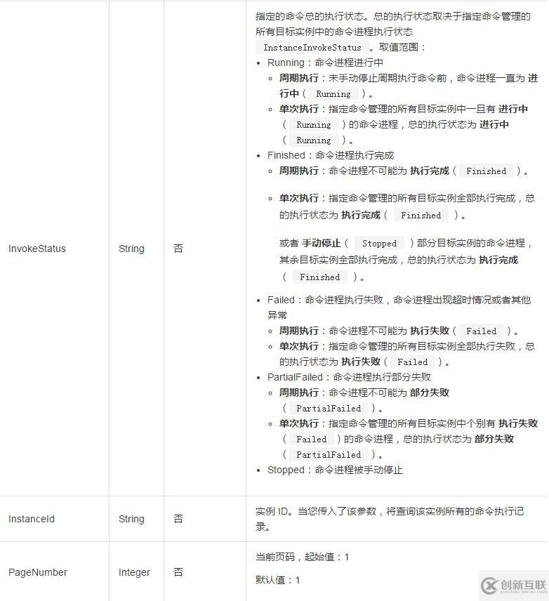 查询一台ECS实例中云助手命令执行列表及状态的方法