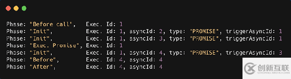 Node.js中怎么使用Hooks实现异步