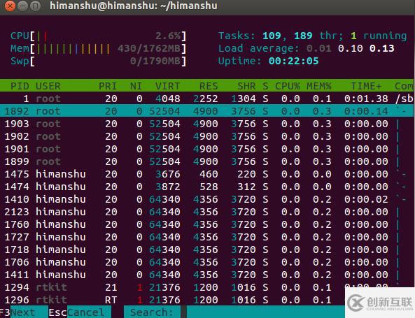 Linux 中的htop命令怎么用