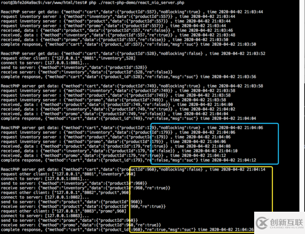 NIO、BIO、AIO与PHP实现的示例分析