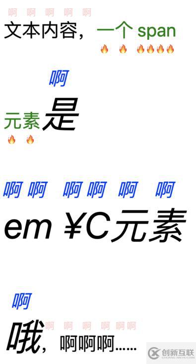 css中text-emphasis属性有什么用