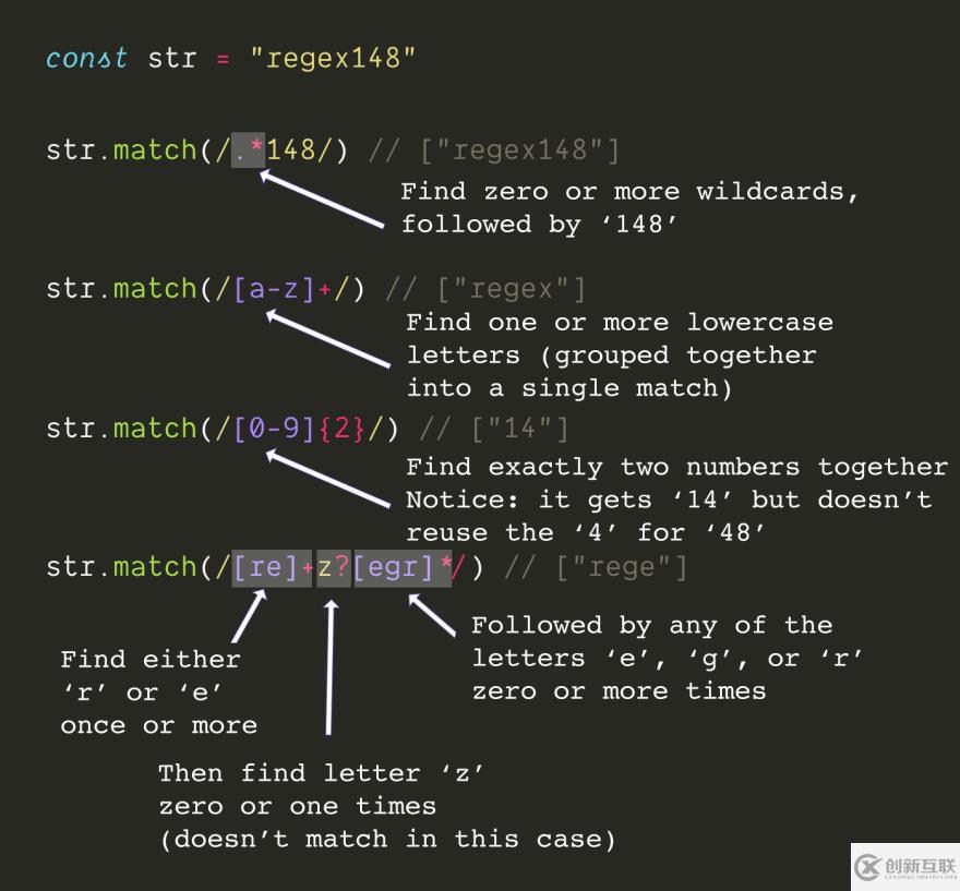 javascript中正则表达式的介绍