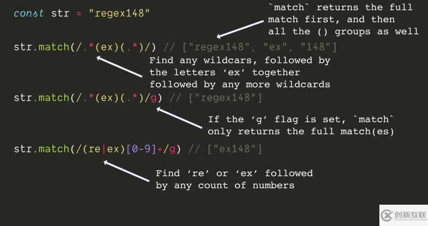 javascript中正则表达式的介绍