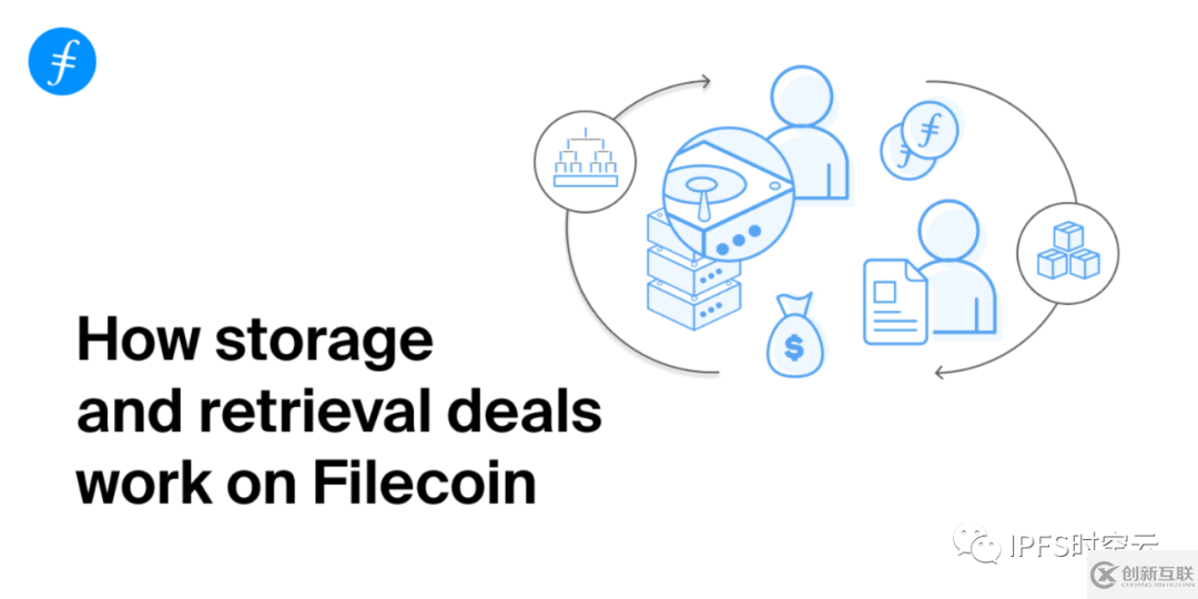 Filecoin中的存储和检索交易的用法