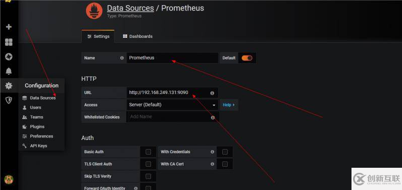 怎么实现基于Prometheus 和Grafana的监控平台的环境搭建