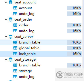 分布式事务seata1.3.0如何整合nacos