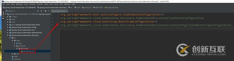 spring-cloud-kubernetes的三个关键知识点是什么