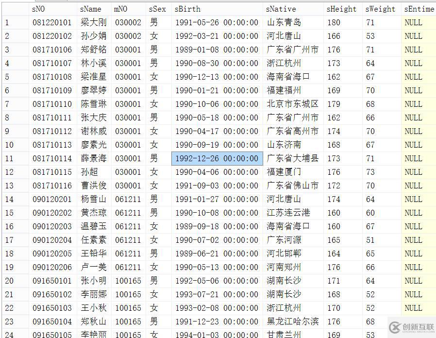 SQL server有哪些分页方法