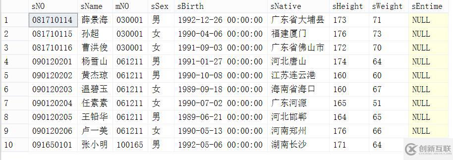 SQL server有哪些分页方法