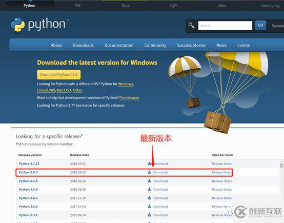 Python3的基础有哪些