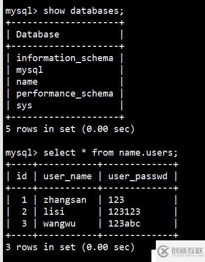 MySQL日常命令