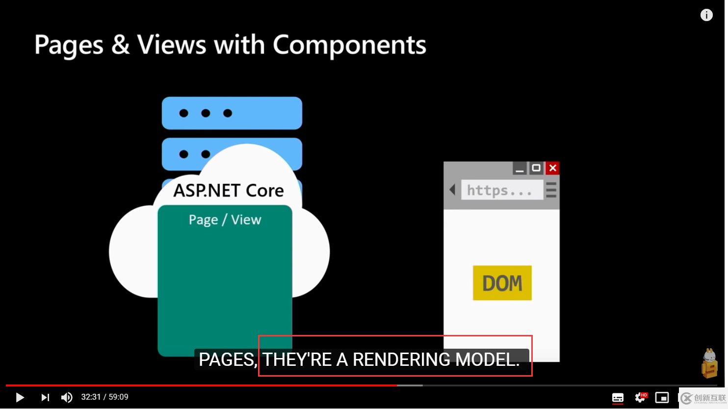 怎么使用Asp.net Core3与Blazor的全栈式网站