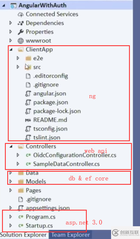 怎么使用Asp.net Core3与Blazor的全栈式网站