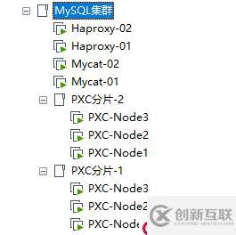为PXC集群引入Mycat并构建完整的高可用集群架构