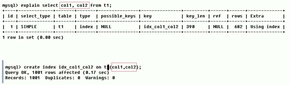 MySQL中SQL优化、索引优化、锁机制、主从复制的方法