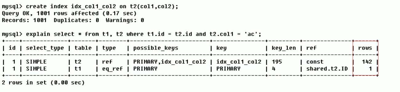 MySQL中SQL优化、索引优化、锁机制、主从复制的方法