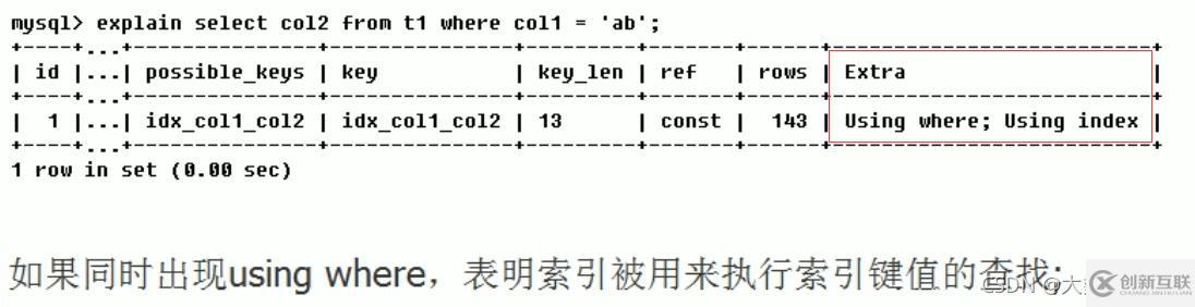 MySQL中SQL优化、索引优化、锁机制、主从复制的方法