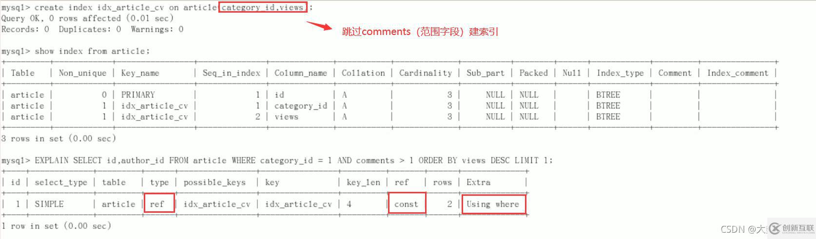 MySQL中SQL优化、索引优化、锁机制、主从复制的方法