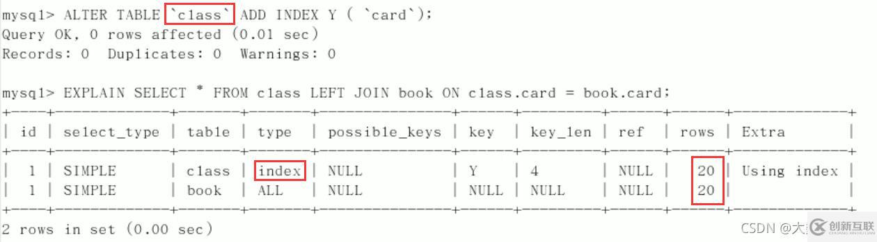 MySQL中SQL优化、索引优化、锁机制、主从复制的方法