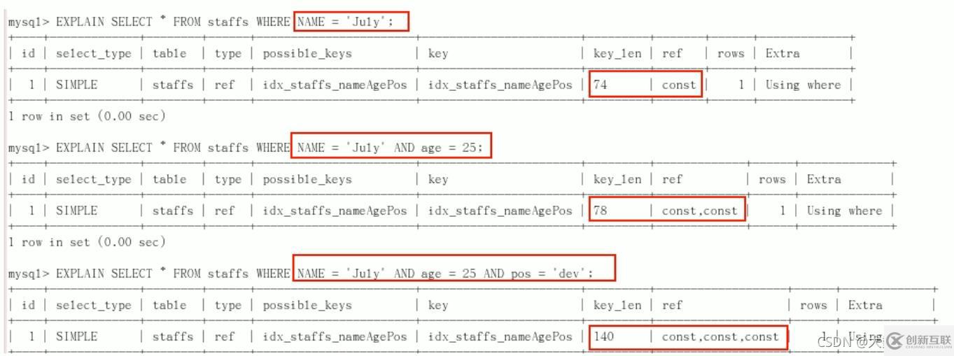 MySQL中SQL优化、索引优化、锁机制、主从复制的方法