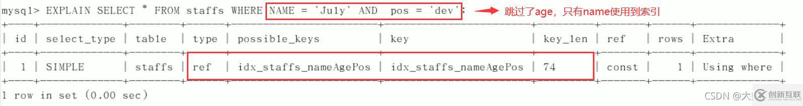 MySQL中SQL优化、索引优化、锁机制、主从复制的方法