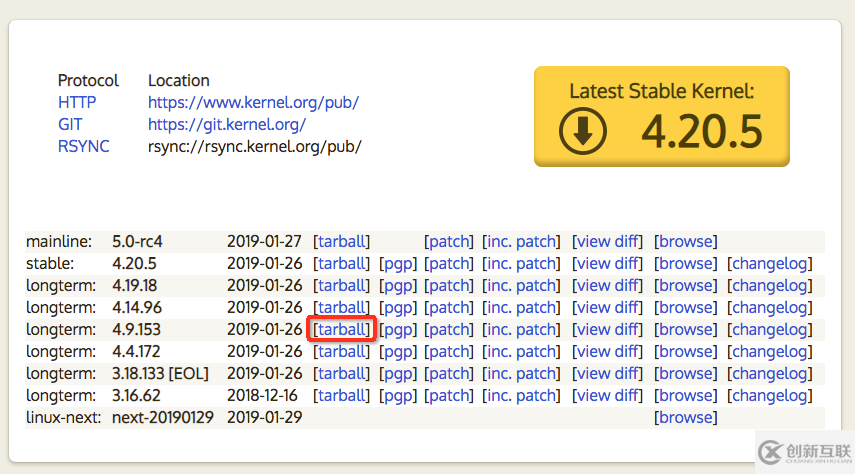 怎么使用cgdb + qemu调试linux内核模块