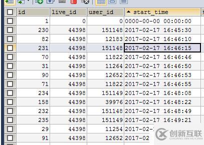 用sql统计每十分钟内的数据量大小