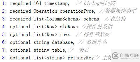 Mysql数据实时同步实践