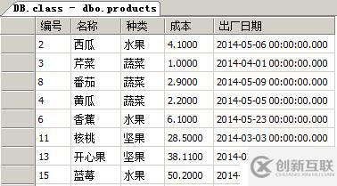 T-SQL查询语句大总结 