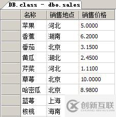 T-SQL查询语句大总结 