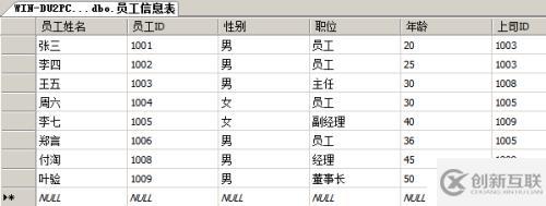 T-SQL查询语句大总结 