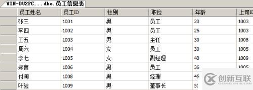 T-SQL查询语句大总结 