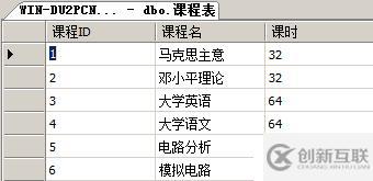 T-SQL查询语句大总结 