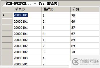 T-SQL查询语句大总结 