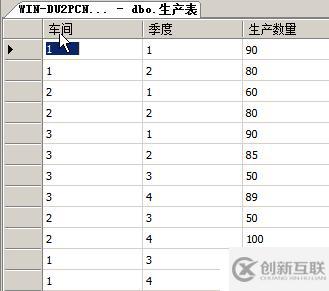 T-SQL查询语句大总结 