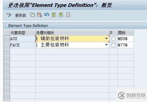 SAP EWM - 包装主数据 - 包装明细 -2