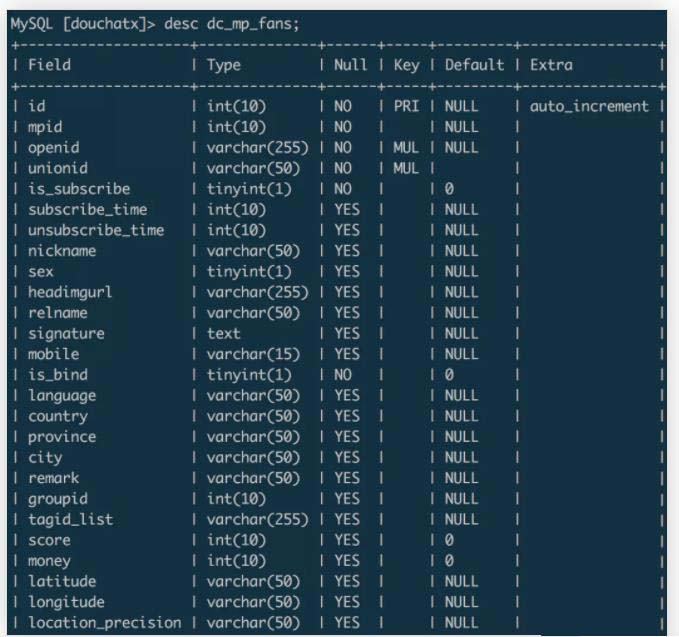 Mysql百万级数据迁移的示例分析