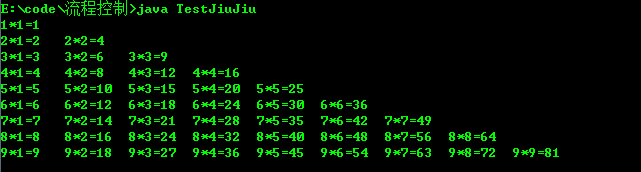 Java中的实现循环的方法有哪些