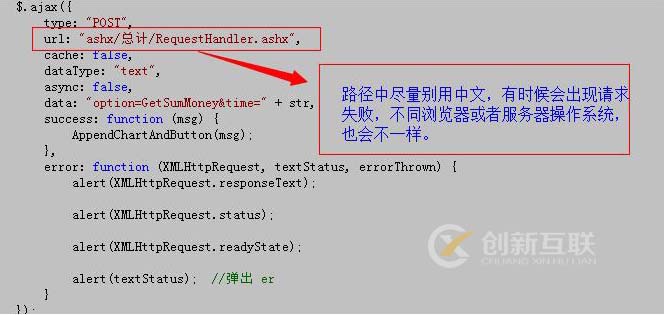 jquery ajax失败的解决办法