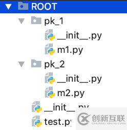 python模块与包的调用