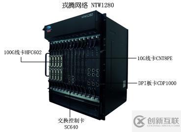 网络分流器-网络分流器-网络流量监控技术及其方法